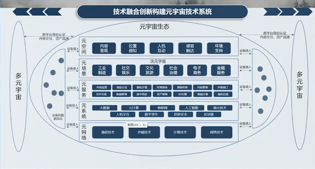 IEEE BDL主席李鳴到訪協(xié)會,國家標準,行業(yè)標準,團體標準,參編,編制,起草,標準立項,研制,參與制修訂,德為先科技,標準立項、標準起草、標準研制、標準規(guī)劃、標準評價、標準驗證及檢測，